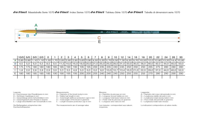 NOVA Finest Golden Synthetic Fibre Brushes - SERIES 1570 - Size 1