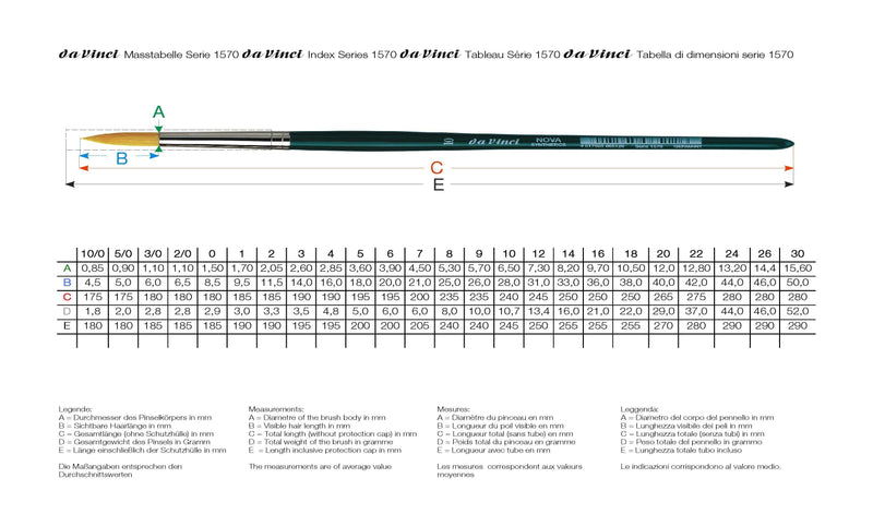 NOVA Finest Golden Synthetic Fibre Brushes - SERIES 1570 - Size 5/0