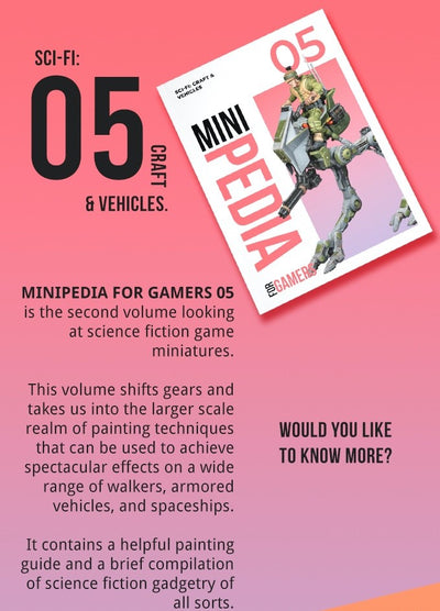 Minipedia for Gamers