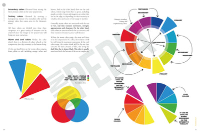 Minipedia 01 - For Beginners