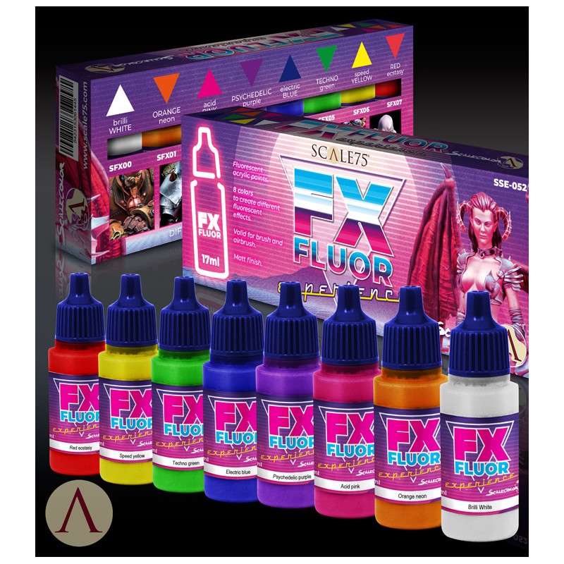 FX Fluor Experience