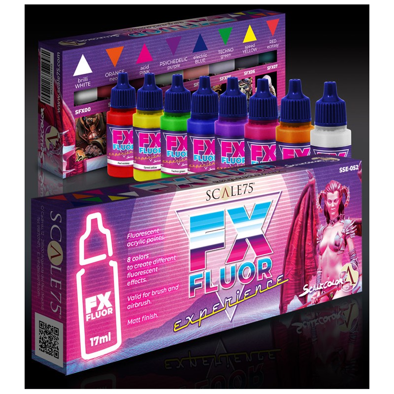 FX Fluor Experience