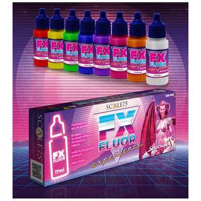 FX Fluor Experience