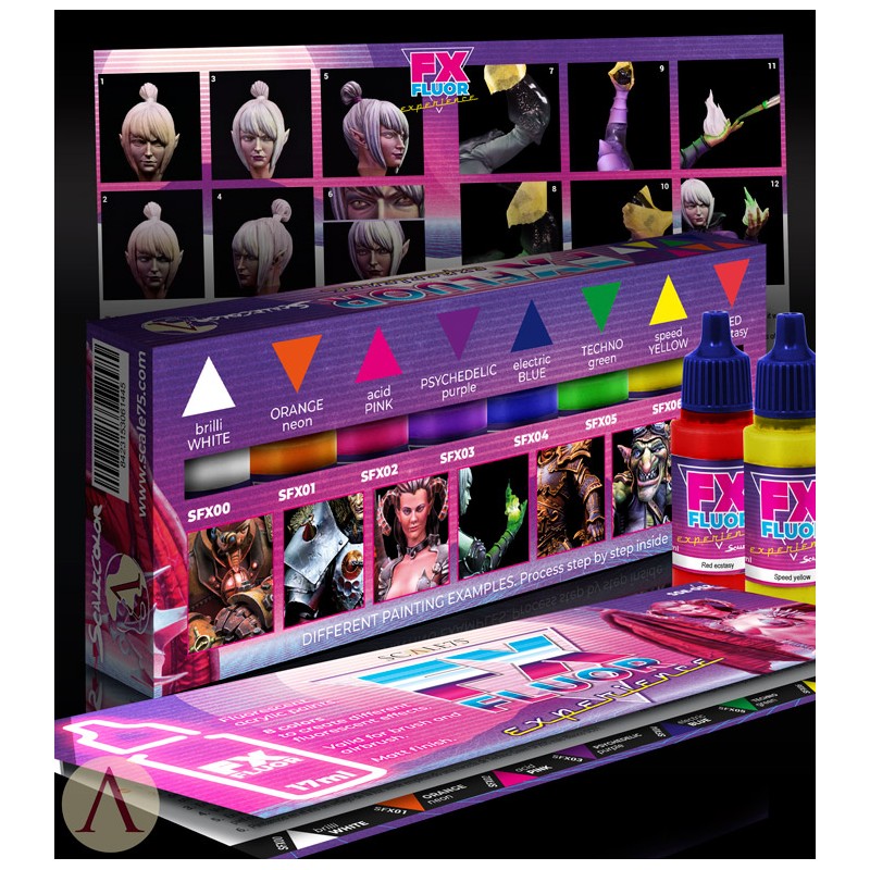FX Fluor Experience