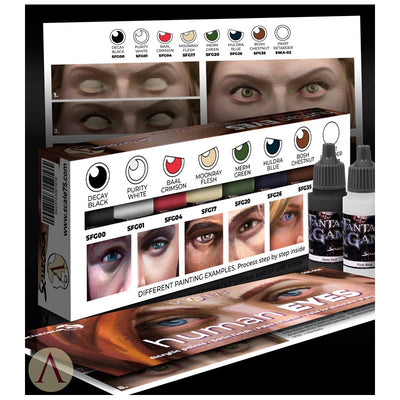 Human Eyes
